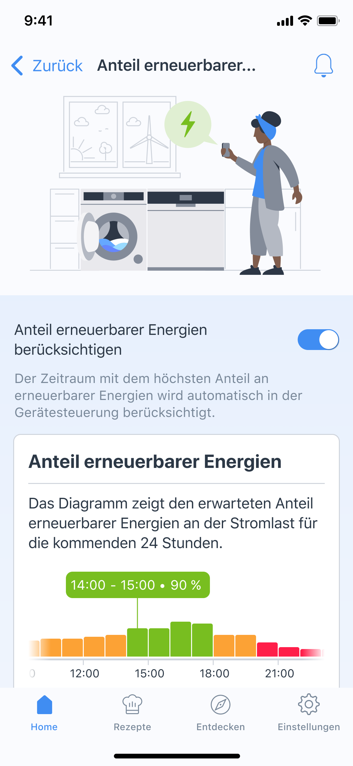 Bosch Smart Start